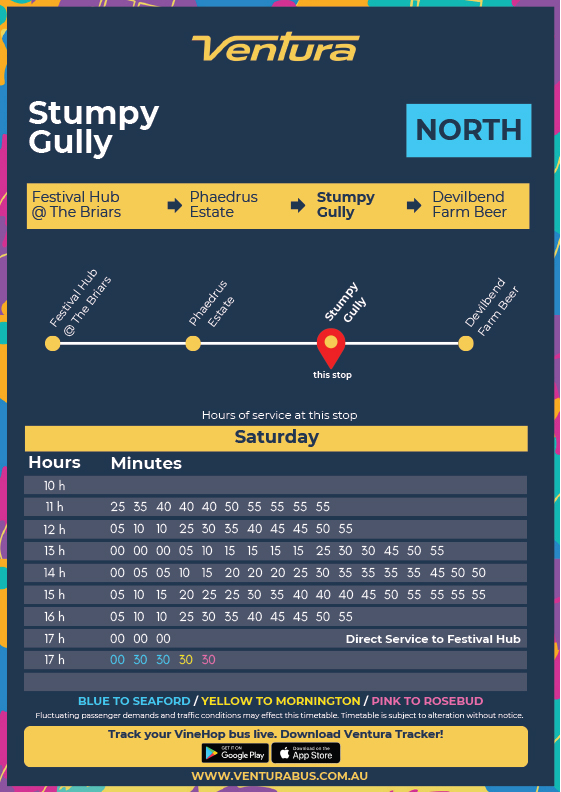 North-Shuttle-from-Stumpy-Gully